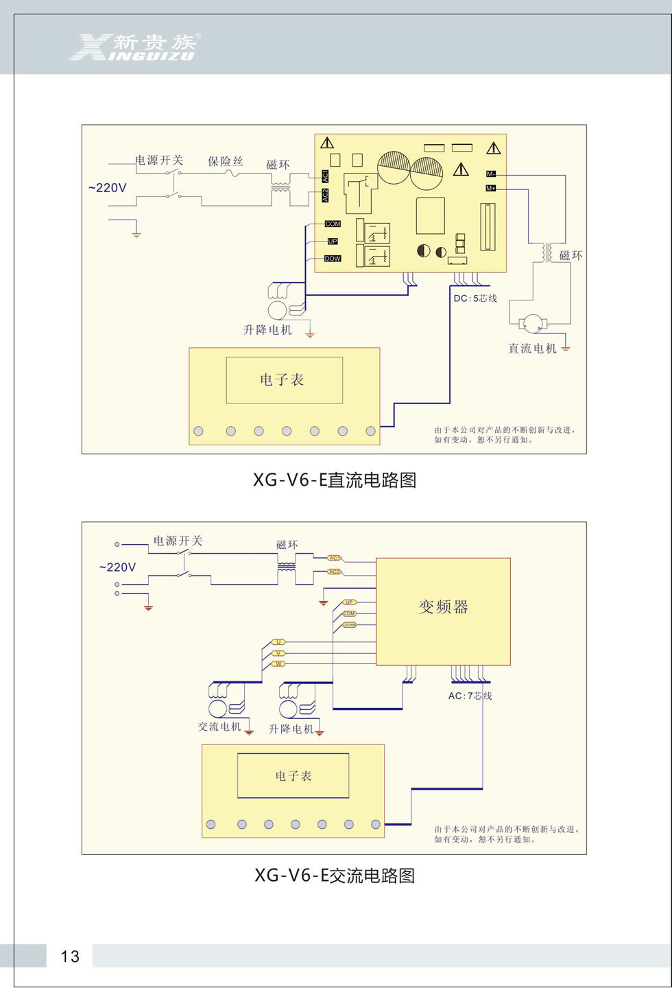新贵族 V6-E 跑步机说明书