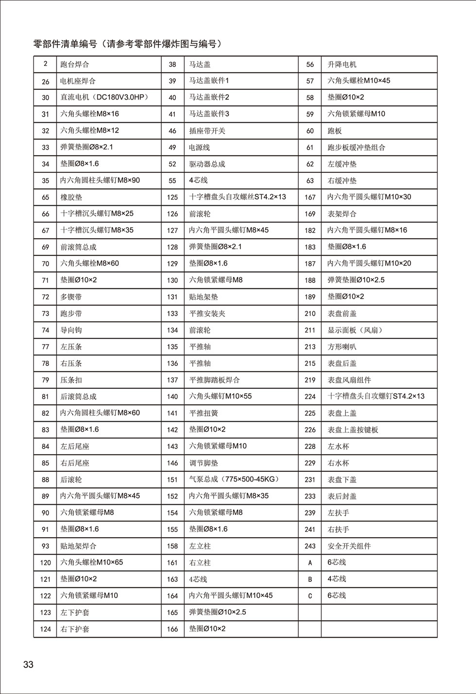 新贵族 V6-T 跑步机说明书
