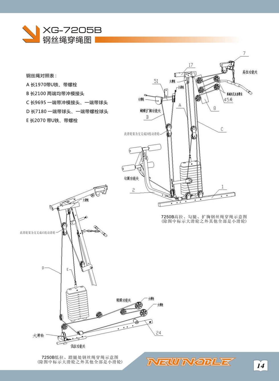 新贵族 XG-7205B 综合训练器安装步骤及使用说明